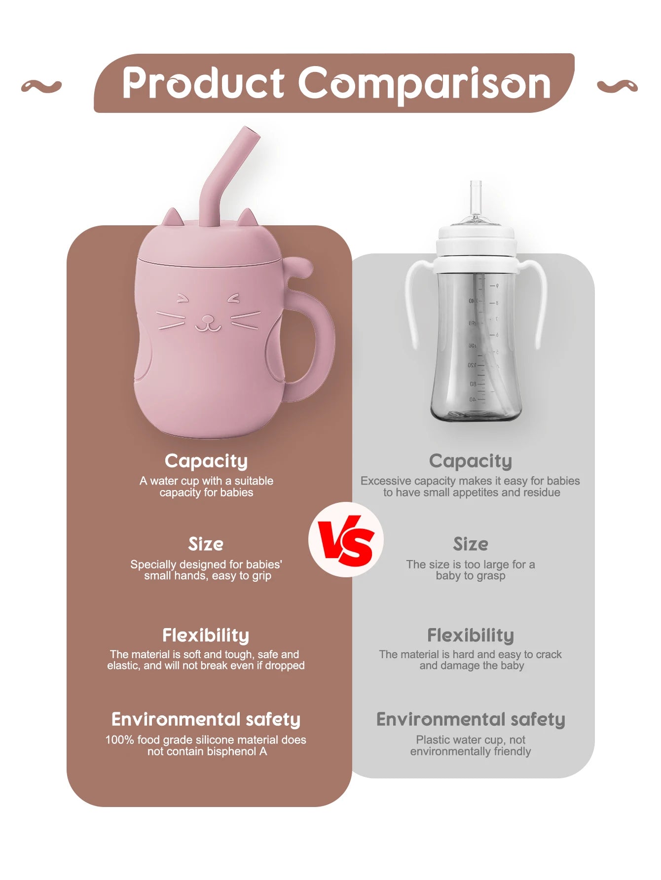 1pcs Baby Silicone Straw Cup – 150ml BPA-Free Leakproof Training Sippy Cup, Portable Snack & Drink Container for Kids