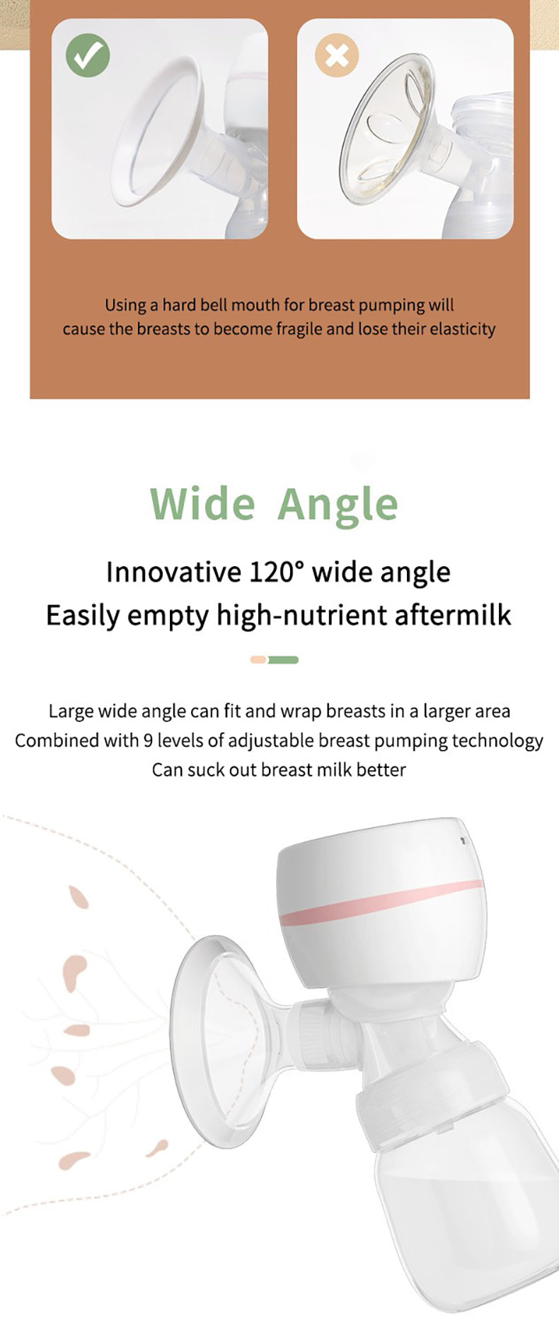 Dr.Isla MB6 Electric Breast Pump – Portable USB Rechargeable Milk Pump with Massage & Suction Modes, 100ml Bottle Included