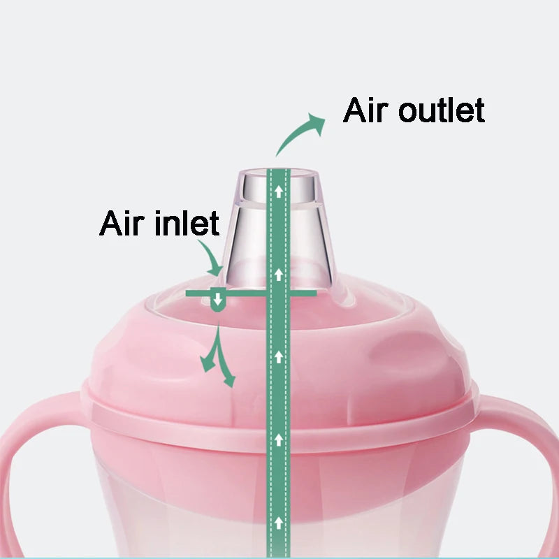 Children’s Water Bottle with Handle – Leakproof Baby Training Cup | Portable Outdoor Infant Drinking Cup with Dustproof Lid (160ml)