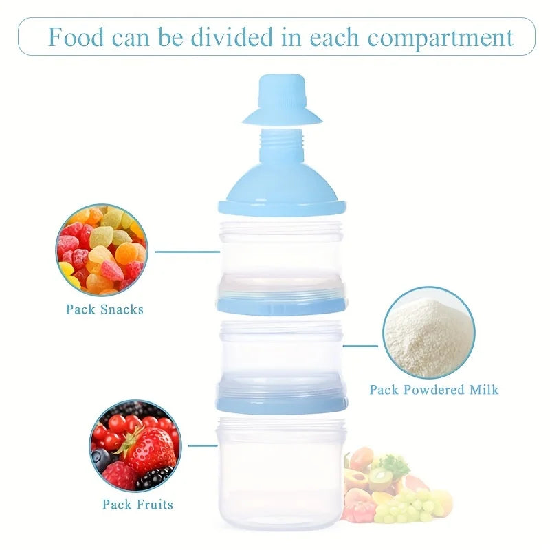 Dr.isla Baby Milk Powder Dispenser – 5-Layer Portable Formula Container, BPA-Free Food Storage Box